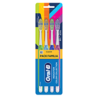 Indicator Colors 4un