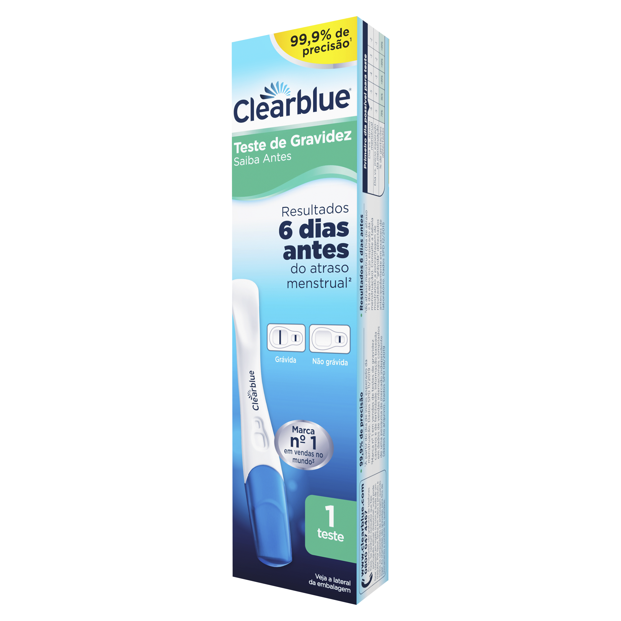 CLEARBLUE SAIBA ANTES